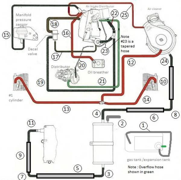 <Early vs. Late 1.7 Engine Image>